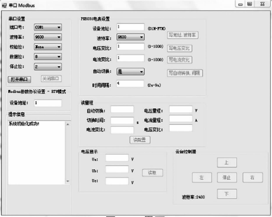 远程抄表系统UI界面-昌晖仪表网