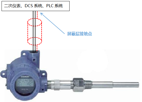 一体化温度变送器接地方式一