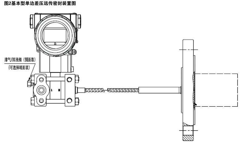 单法兰差压变送器结构示意图