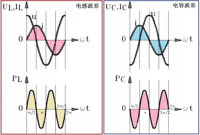 CAD能做什么