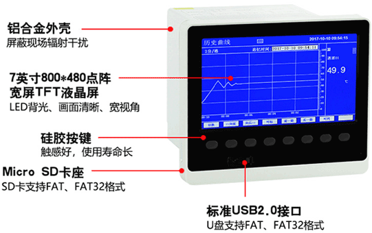 蓝屏以太网无纸记录仪