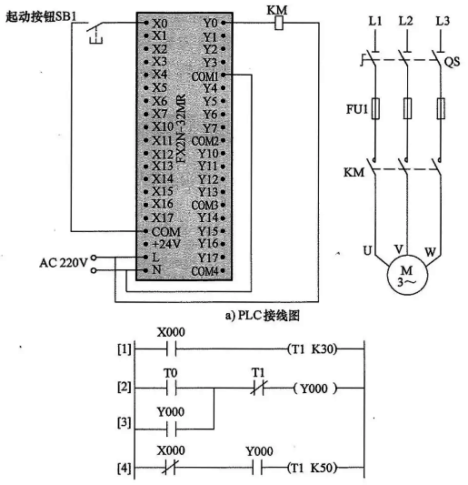 延时起动定时运行控制的PLC线路与梯形图