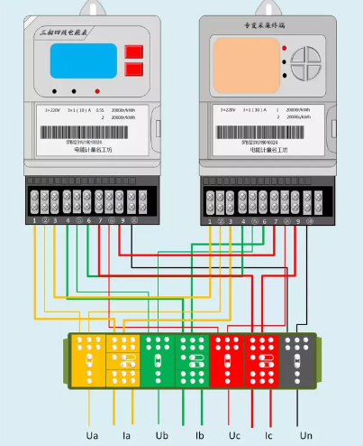 三相四线电能表组合接线示意图