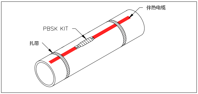 PBSK型两通电伴热安装图