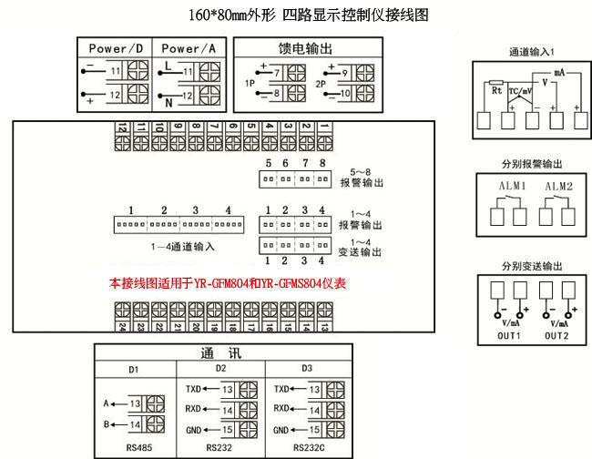 YR-GFM804接线图