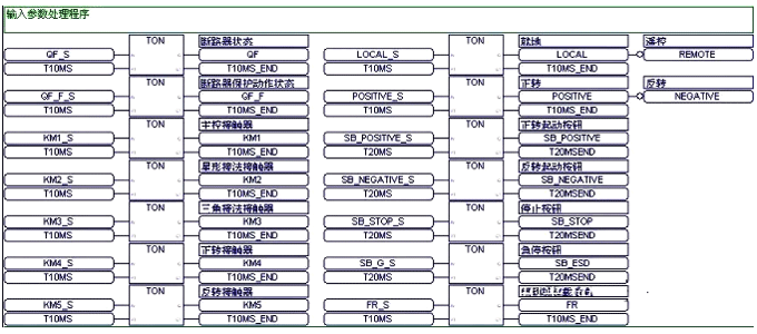 PLC构建的电动机星三角起动控制的主程序