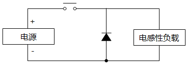 继电器触点保护电路之二极管方式