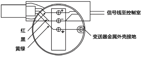 装配式并联浪涌保护器接线示意图