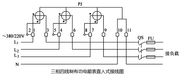 三相有功电能表直入式接线图