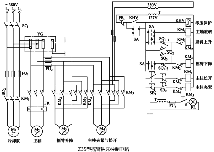 Z35型摇臂钻床控制电路