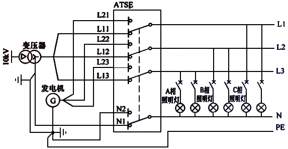 ATSE中性线重叠问题的说明