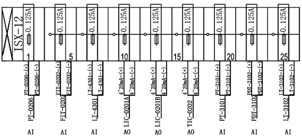 某中石油油田系统图纸在AI、AO、DI信号都加了保险管