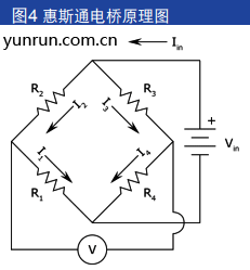 惠斯通电桥原理图