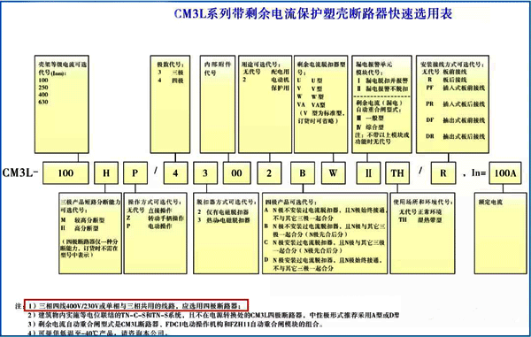 常熟CM3L系列选型表