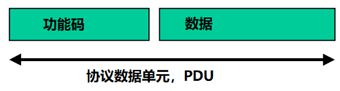 协议数据单元