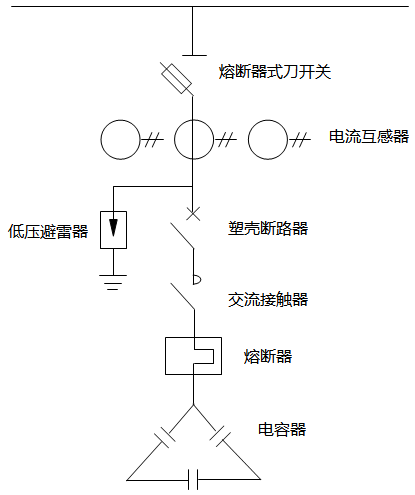 低压电容柜模拟图