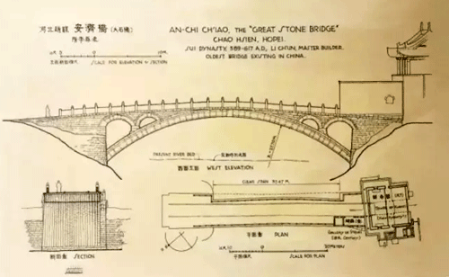 梁思成手绘图:赵县安济桥