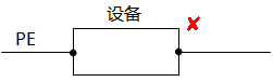 PE导体的错误连接方法