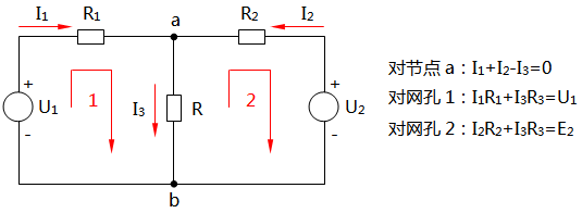 支路电流法