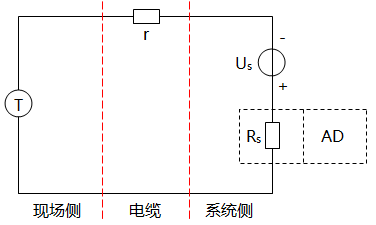 AI无源信号的简略电路图