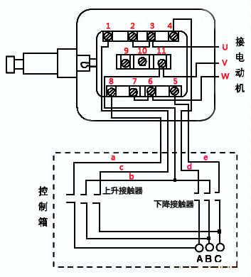 电动葫芦断火限位器的接线