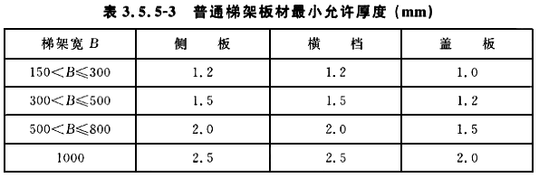 普通桥架板材最小允许厚度