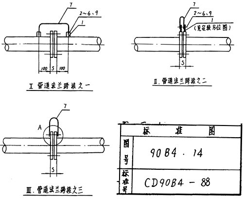 静电接地图集(CD90B4-88)