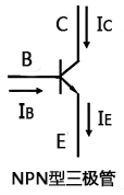 NPN型三极管