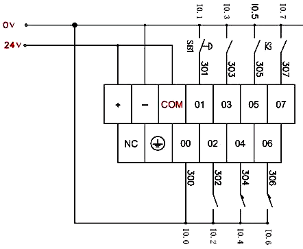 同一PLC的NPN接法