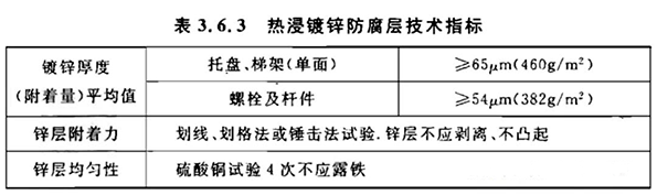 热浸镀锌防腐层技术指标