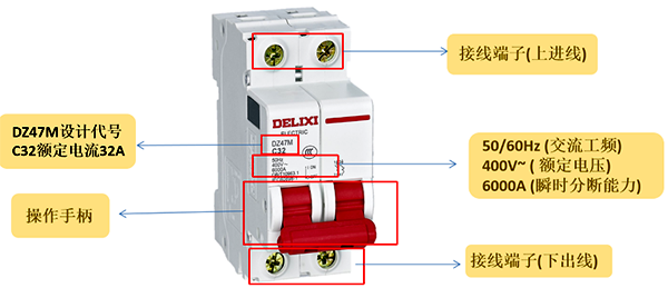 微型断路器外观及参数含义