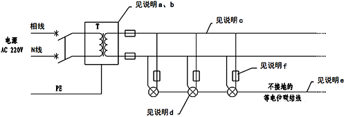 室外照明采用电气分隔+不接地的等电位联结