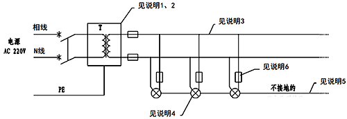 室外照明采用电气分隔+不接地的等电位联结示意图