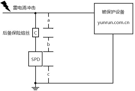 SPD一般接线