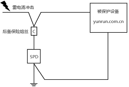 电涌保护器V型接线