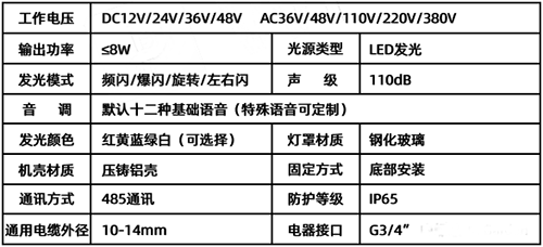 两线制区域声光报警器技术参数