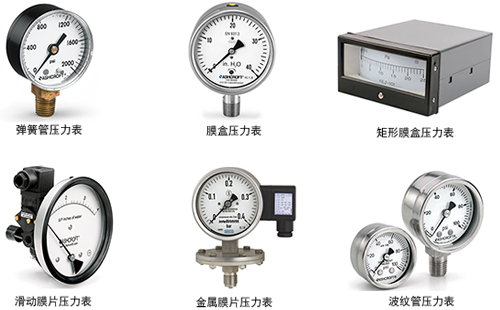 常见压力表的外形
