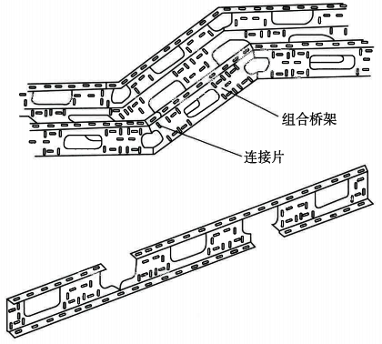 组合式电缆桥架垂直弯通及几种锯切示意图