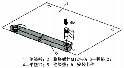 组装底座