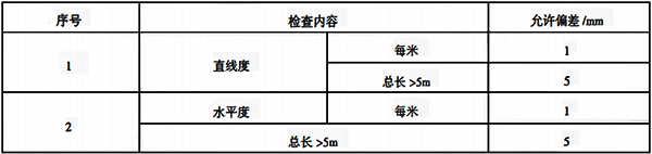 型钢底座制作安装质量要求