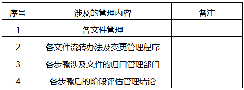 SIS系统管理制度主要涉及的内容