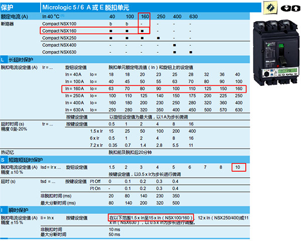 电子脱扣器断路NSX160-Micrologic5.0A-160A