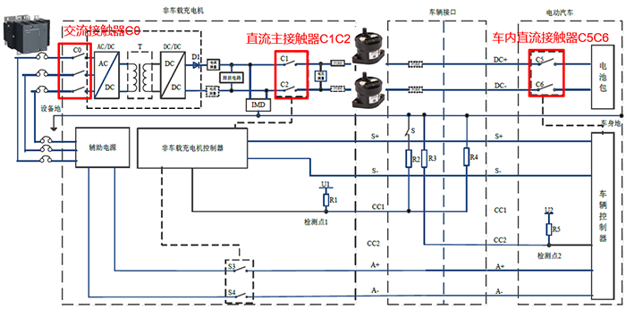 直流充电的的电气架构图