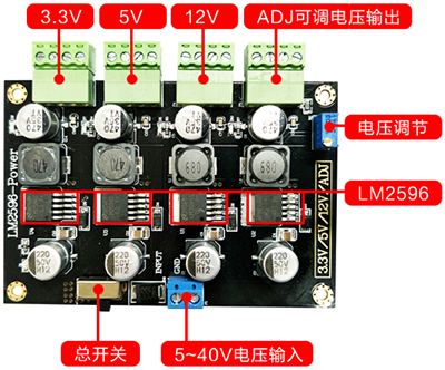 多路开关电源