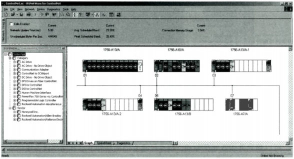 RSNetWorx for ControlNet软件页面