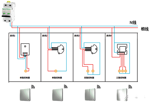 无线动能开关智能照明控制系统接线示意图