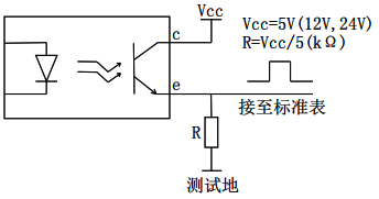 电能脉冲测试示意图