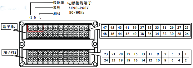 SWP-ASR300端子编号及说明