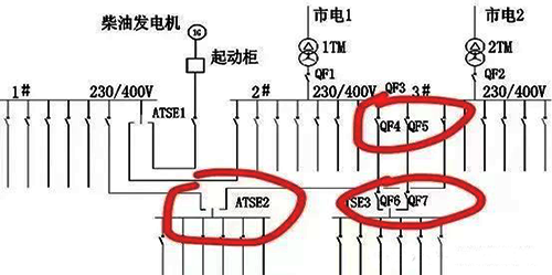 系统示意图