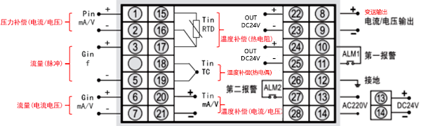 SWP-LCD-NL802-020-AAG-HL-2P接线图